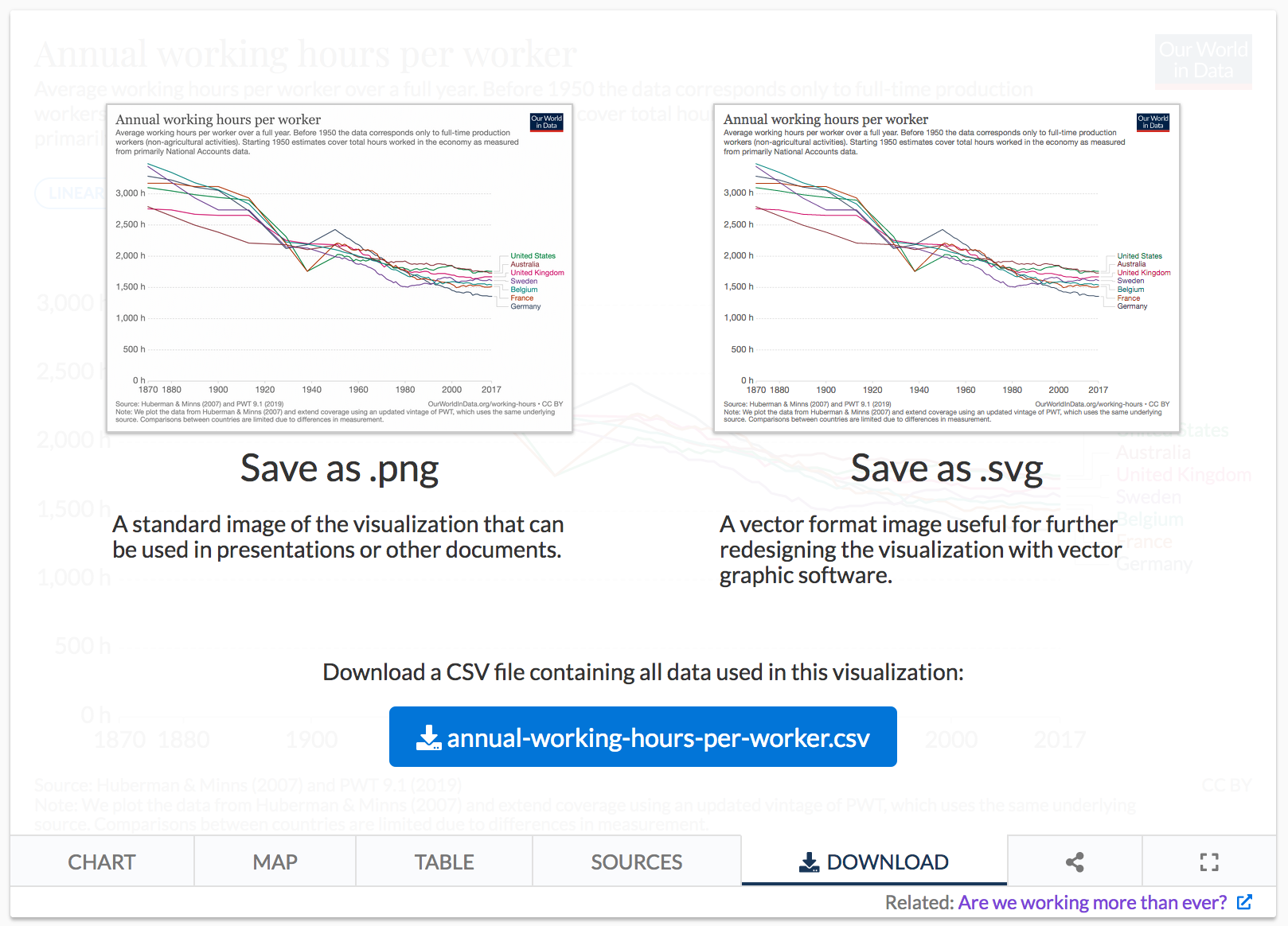 ../../_images/ourworldindata__telecharger-csv.png