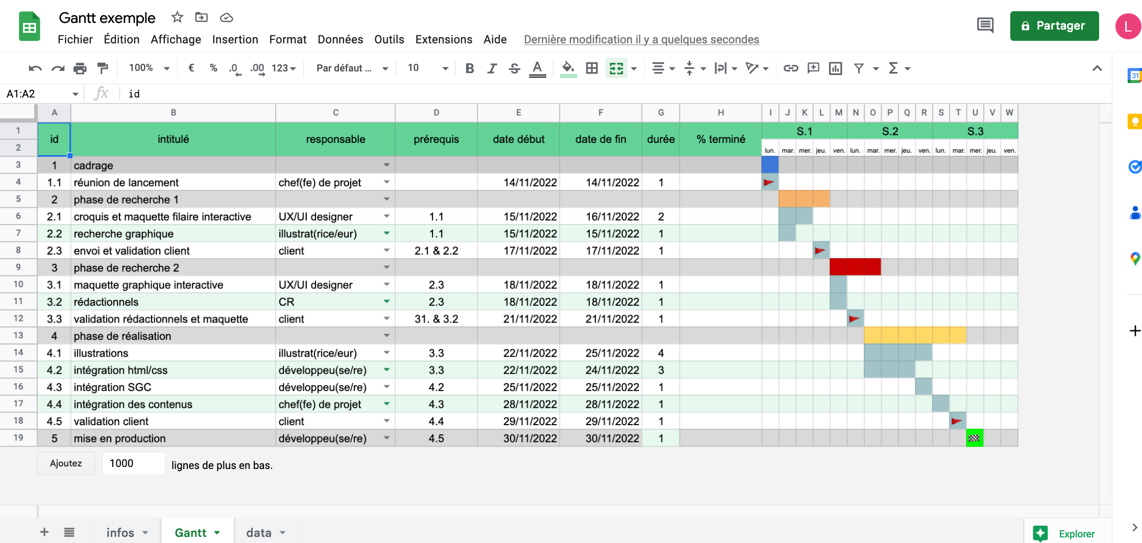 ../../../_images/gantt-etape-07.png