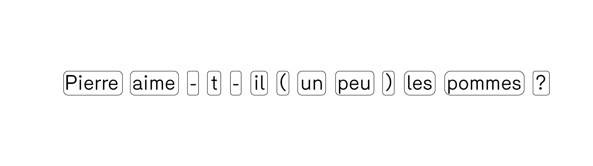 schéma des lettres aux mots catégorisé - analogie : jetons