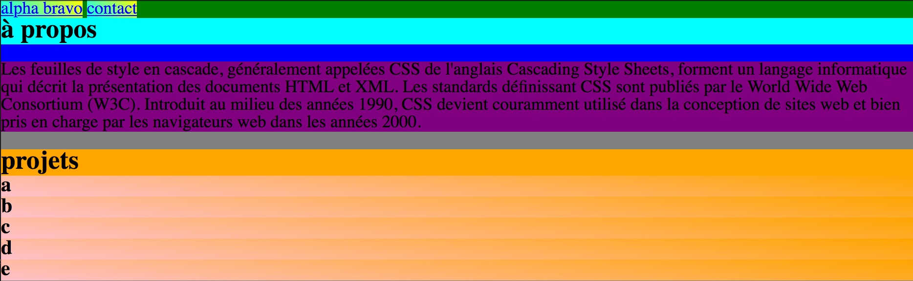 illustration des différents modes de distribution