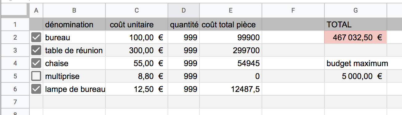 Résultat attendu